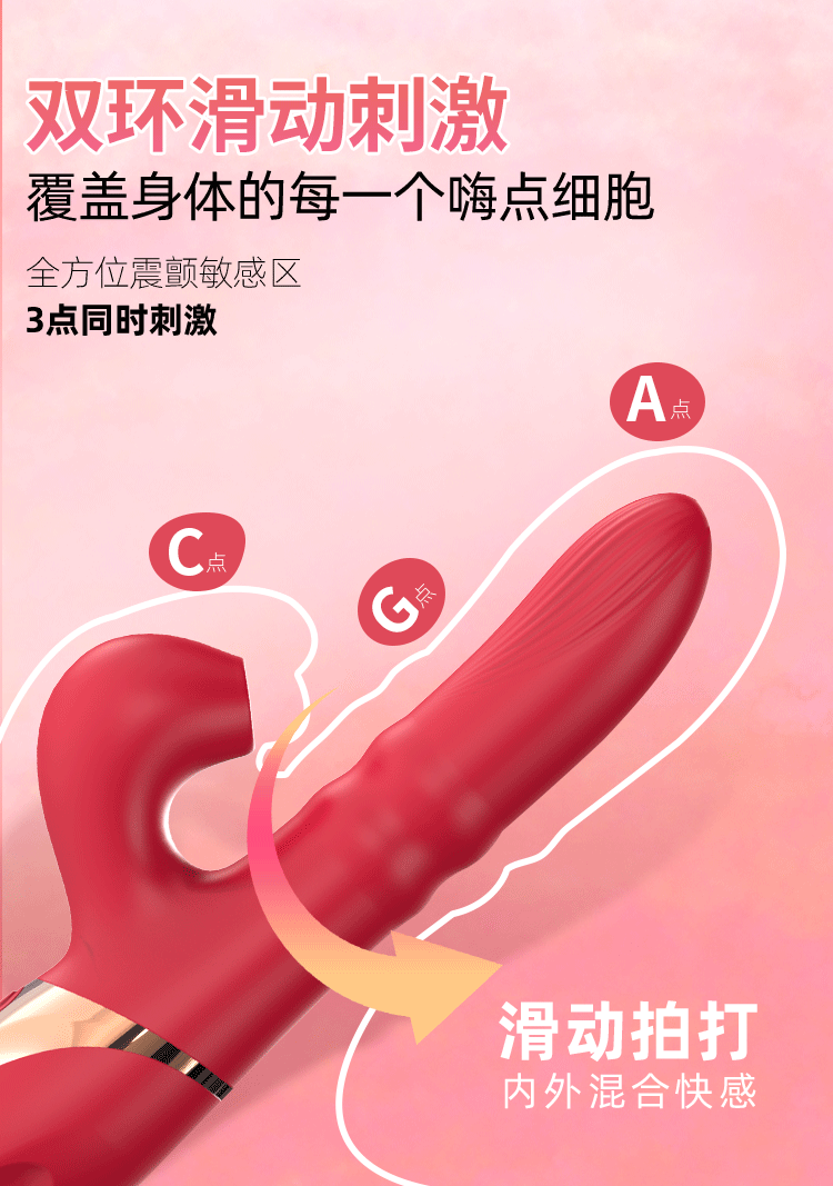 vaginalni vibrator masaža gif